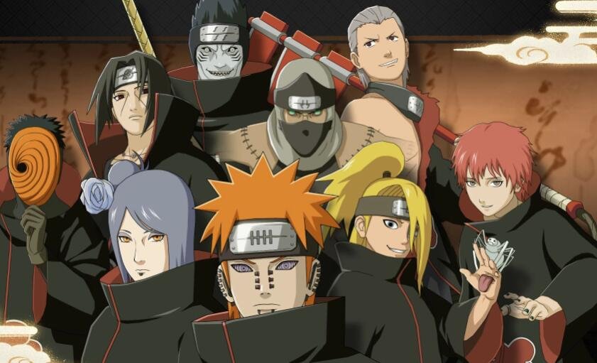 Akatsuki in Naruto