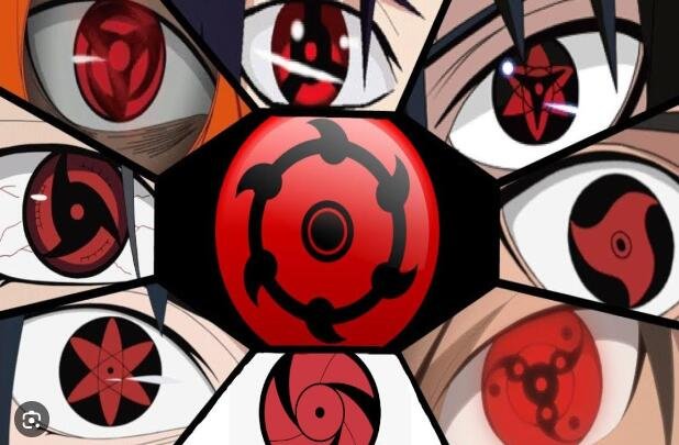 Sharingan give precognition