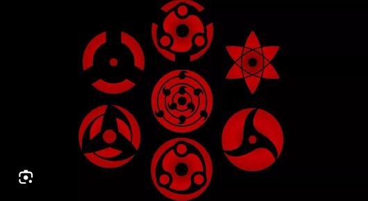 sharingan can do